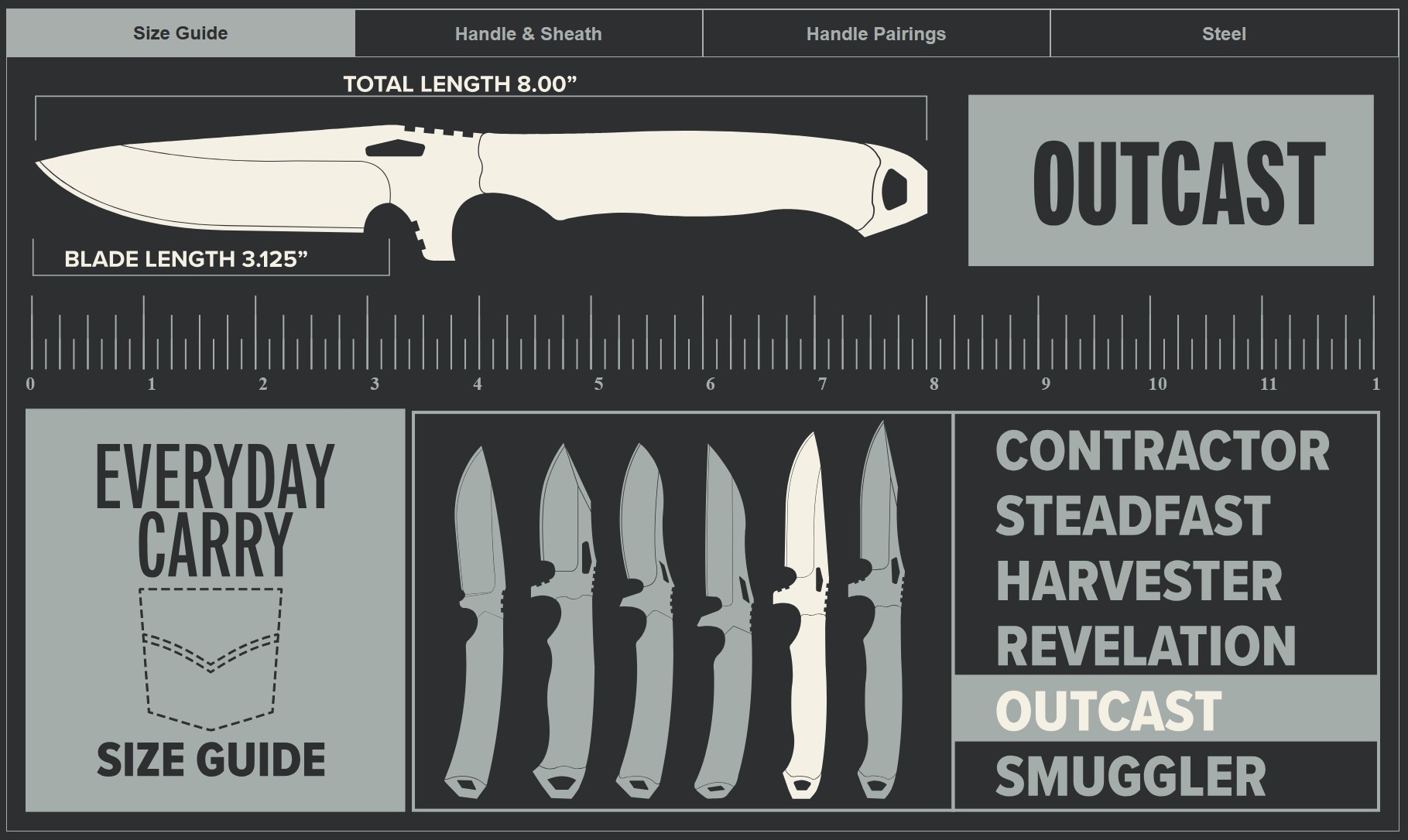 Dawson Outcast, Rainstorm, Covenant Red, 80CRV2