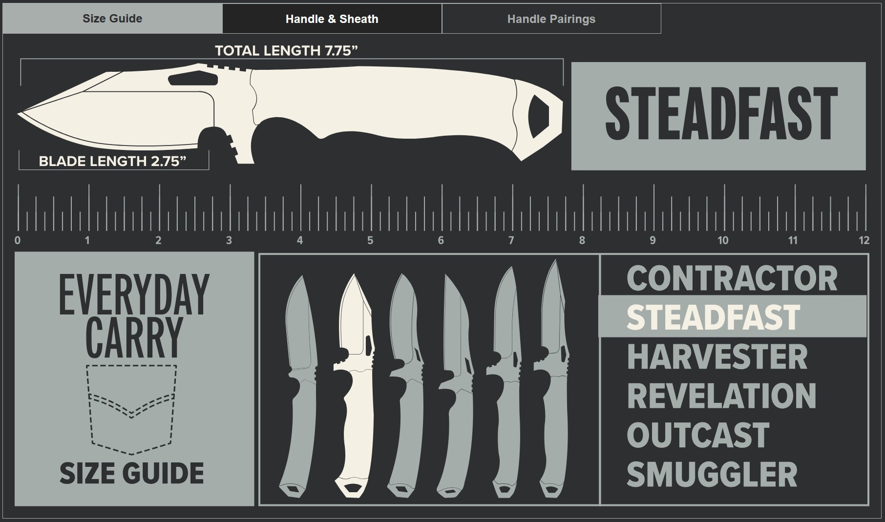 Dawson Steadfast G2, Copper, Red, Magnacut