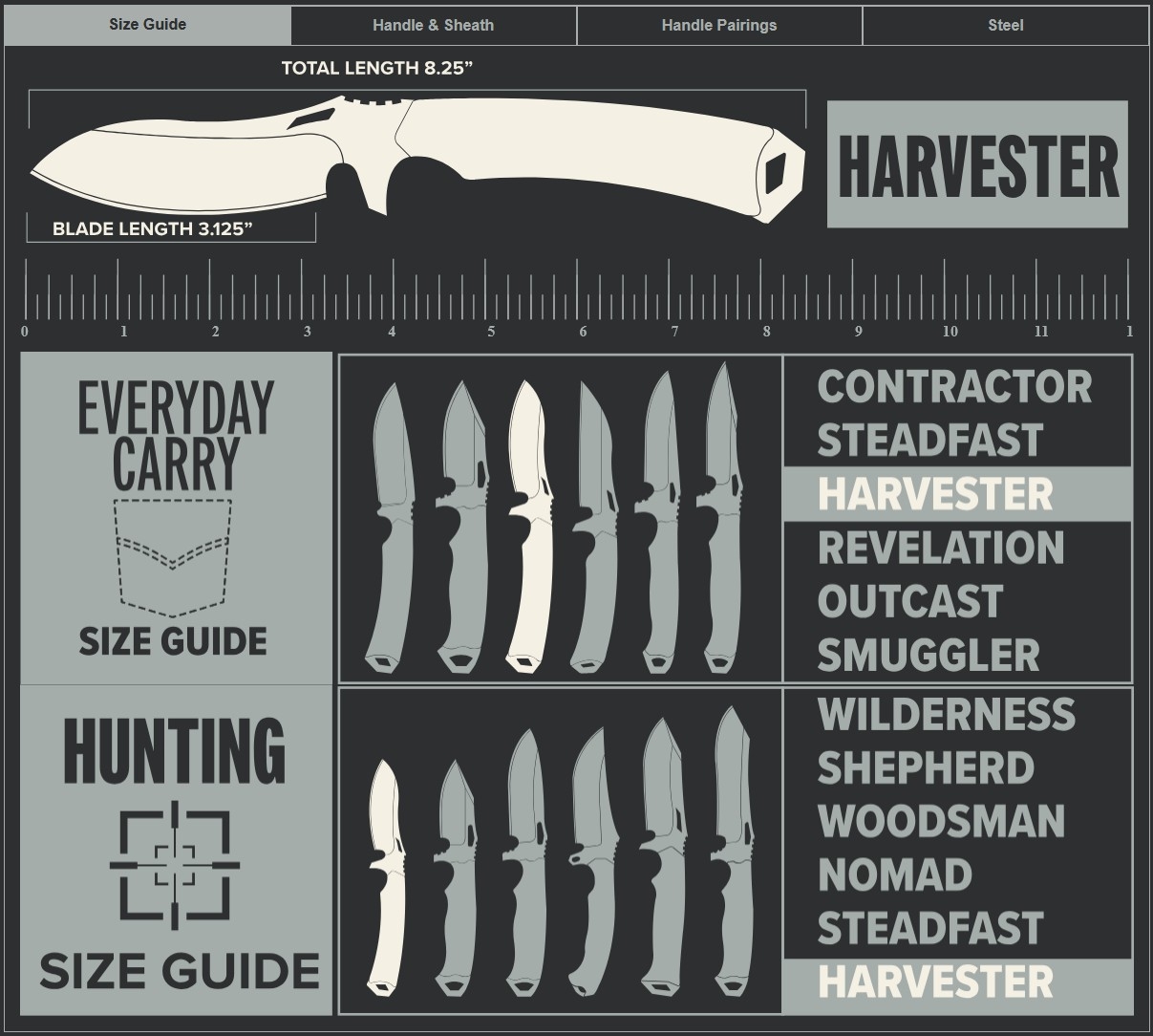 Dawson Harvester, Rainstorm, Arid Camo, 80CRV2